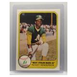 Rickey Hendrson 1981 Fleer Most Stolen Bases