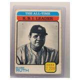 Babe Ruth 1973 Topps All-Time Leaders