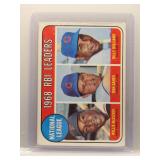 Willie McCovey, Santo, Williams 1969 Topps Leaders