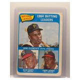 Roberto Clemente and Hank Aaron 1965 Topps Leaders