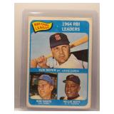 Willie Mays, Boyer, Santo 1965 Topps Leaders