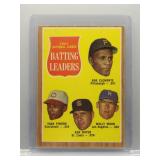 Roberto Clemente, Pinson, Boyer 1962 Topps Leaders