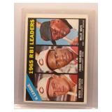Willie Mays, Robinson 1966 Topps Leaders