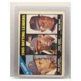 Roberto Clemente, Aaron, Mays 1966 Topps Leaders