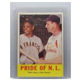 Willie Mays and Stan Musial 1963 Topps Pride of NL