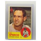 Luis Aparicio 1963 Topps