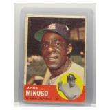 Minnie Minoso 1963 Topps