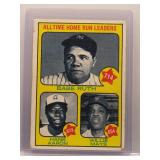 Babe Ruth, Hank Aaron, Willie Mays 1973 Topps #1