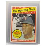 Rod Carew 1969 Topps All-Star