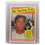 Tony Oliva 1969 Topps All-Star