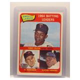 Tony Oliva, Robinson 1965 Topps Leaders