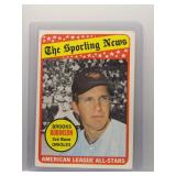 Brooks Robinson 1969 Topps All-Star