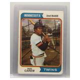 Rod Carew 1974 Topps