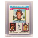 Rod Carew, Lynn, Munson 1976 Topps Leaders