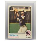 Hank Aaron 1973 Topps
