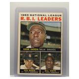 Hank Aaron, Boyer, White 1964 Topps Leaders