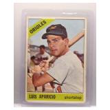 Luis Aparicio 1966 Topps