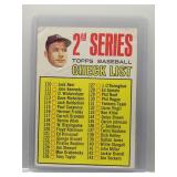 Mickey Mantle 1967 Topps Checklist