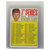 Brooks Robinson 1967 Topps Checklist