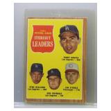 Sandy Koufax and Don Drysdale 1962 Topps Leaders