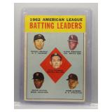 Mickey Mantle 1963 Topps Leaders