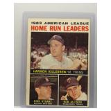 Harmon Killebrew 1964 Topps Leaders