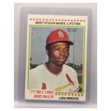Lou Brock 1978 Topps Record-Breaker