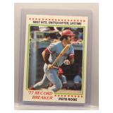 Pete Rose 1978 Topps Record-Breaker