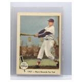 Ted Williams 1959 Fleer 1957 records