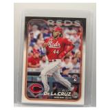 Elly De La Cruz 2024 Topps Update rookie