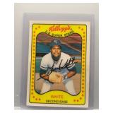 Frank White 1981 Kellogg's