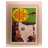 Justin Verlander 2008 Topps 50th Anniversary...