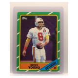 Steve Young 1986 Topps Rookie
