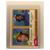 R. Henderson / R. LaFlore 1981 Topps Stolen...