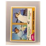 George Brett / Bill Buckner 1981 Topps Batting...