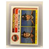 Nolan Ryan 1982 Topps Astros Batting & Pitching...