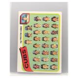 Cubs 1980 Topps