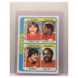 Ed Podolak 1978 Topps Chiefs Team Leaders
