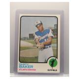 Dusty Baker 1973 Topps