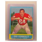 1963 Topps Ted Connolly