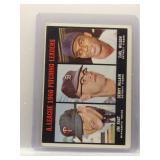 Jim Kaat 1967 Topps AL Pitching Leaders