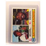 Rod Carew/Dave Parker 1979 Topps Batting Leaders
