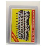 New York Yankees 1966 Topps
