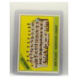 Baltimore Orioles 1966 Topps