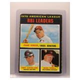 Frank Howard/Boog Powell 1971 Topps AL RBI Leaders