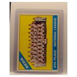Cincinnati Reds 1966 Topps
