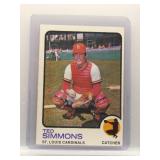 Ted Simmons 1973 Topps