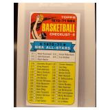 1970 Topps Checklist Unmarked