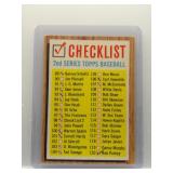 1962 Topps 2nd Series Checklist