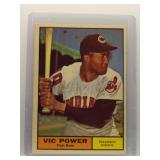 Vic Power 1961 Topps